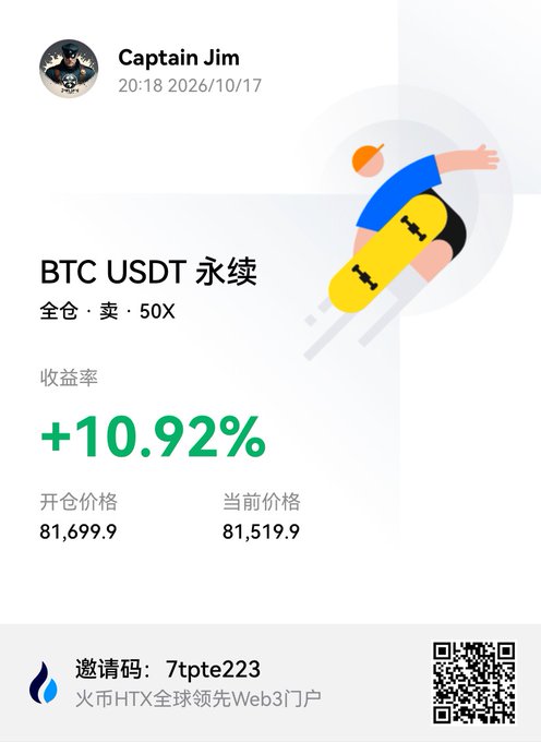 A screenshot from user "Captain Jim" showing a BTC USDT perpetual short position at 50x leverage on HTX, with an opening price of 81,699.9 and current price of 81,519.9 yielding a +10.92% return. The accompanying post humorously dismisses a friend's worry about the poster's Ethereum holdings, contrasting the friend's concerned inquiry with a simple, unbothered response.