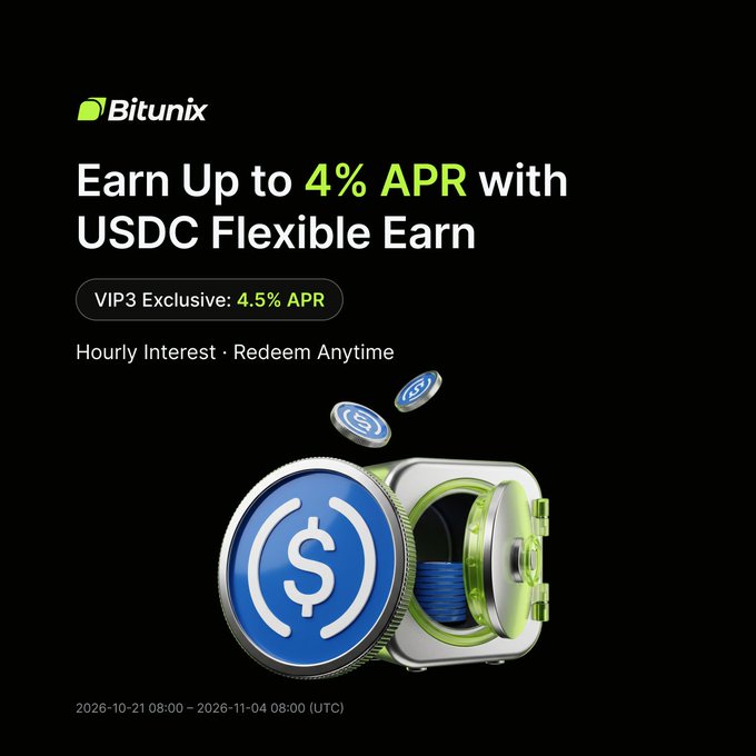 A Bitunix promotional graphic for USDC Flexible Earn advertises “up to 4% APR,” with “VIP3 Exclusive: 4.5% APR,” hourly interest, and redemption anytime. It features USDC coin imagery entering a vault and lists the promotion period as Oct. 21–Nov. 4, 2026 (UTC), matching the Bitunix Ultra Earn offer.