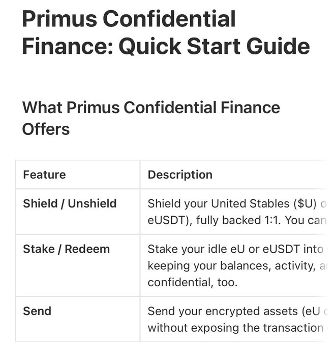 A document titled 'Primus Confidential Finance: Quick Start Guide' featuring a table outlining features like 'Shield / Unshield', 'Stake / Redeem', and 'Send'.