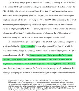The image shows a SEC regulatory document discussing the approval of Rule 5711(d)(iv) allowing up to 15% of NAV in certain digital commodities, with green highlights emphasizing that "digital commodity" and "digital commodity commodity that is a digital asset and is intrinsically linked to and derives its value from the programmatic operation of a functional crypto system, as well as supply and demand dynamics" are included in the definition.