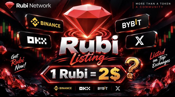 A promotional graphic for "Rubi Network" featuring a large red diamond and listing announcements across Binance, OKX, Bybit, and X (Twitter), with text highlighting "1 Rubi = 2$" and the tagline "More Than a Token, A Community." The image visually reinforces the post's teaser about a major upcoming surprise and invites viewers to predict Rubi's price.