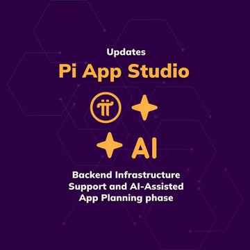 The image displays a purple promotional graphic announcing updates to "Pi App Studio," highlighting new AI features with icons and text reading "Backend Infrastructure Support and AI-Assisted App Planning phase." This visually accompanies the post's announcement about the 10× fee increase for editing Pi Apps, from 0.25 to 2.5 $PI, reflecting the introduction of these AI-powered backend and planning tools.