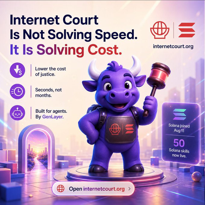 A promotional graphic for 'Internet Court' (internetcourt.org) featuring a 3D purple bull character holding a gavel, advertising '50 Solana skills now live' as of Aug 11.