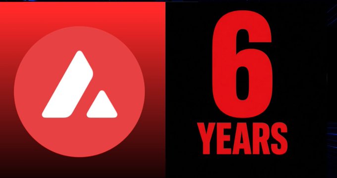 A red-and-black anniversary graphic featuring the Adalo logo and large text reading “6 YEARS.”
