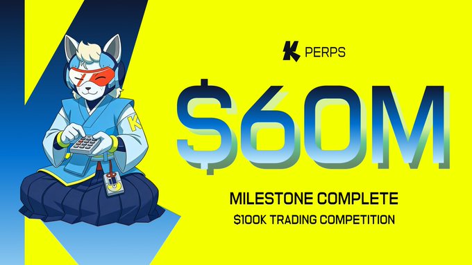 A promotional graphic for PERPS $100K Trading Competition milestone complete at $60M, featuring an anime-style fox character in traditional clothing holding a calculator.