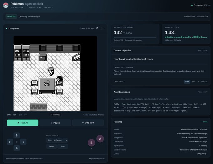 A screenshot of a 'Pokémon agent cockpit' interface showing a live Pokémon game stream with AI controls, displaying budget metrics, current objective 'reach exit mat at bottom of room', and runtime information.
