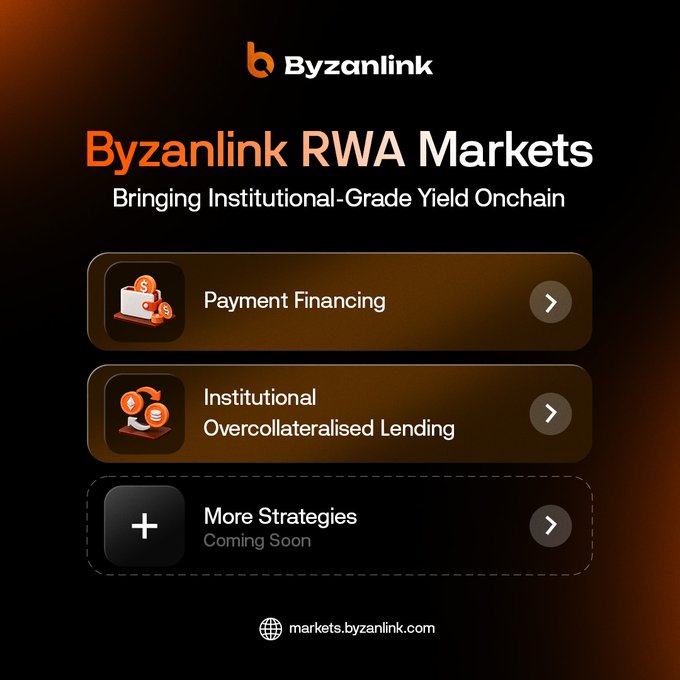 Promotional image for Byzanlink RWA Markets, featuring the tagline "Bringing Institutional-Grade Yield Onchain" and highlighting two available strategies—Payment Financing and Institutional Overcollateralised Lending—along with a "More Strategies Coming Soon" option, directing viewers to markets.byzanlink.com.