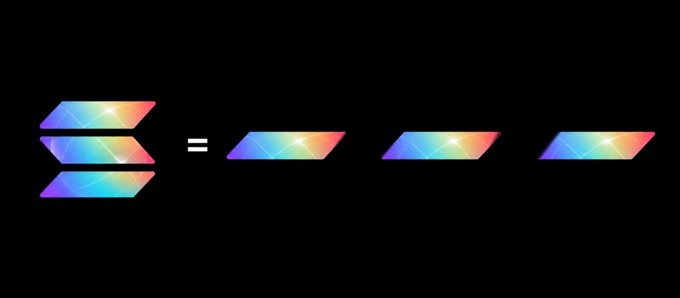 An abstract graphic on a black background featuring a stack of three colorful gradient parallelograms equated to three separate individual parallelograms of the same color and shape.