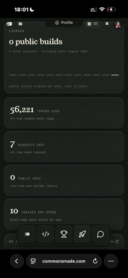 The image shows a user's profile on Commonsmade.com displaying their logbook stats: 0 public builds, 56,221 tokens used, 7 requests sent, 0 public apps, and 10 tracked app opens. This aligns with the post celebrating the completion of a first app built on the platform—reflecting the very low usage metrics of a new creator just beginning their journey.