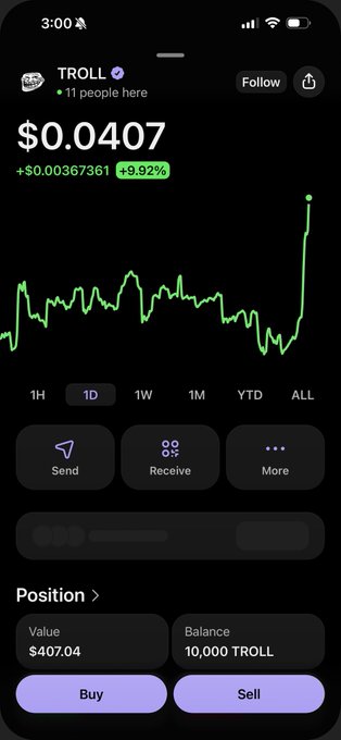 A Robinhood-style portfolio screenshot shows TROLL priced at $0.0407 with a +9.92% daily gain, displaying a position of 10,000 TROLL valued at $407.04. The chart shows a sharp upward spike on the 1D timeframe, visualizing Day 190 of the user's campaign to grow their $TROLL holding to $10,000.
