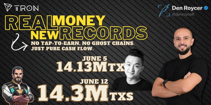 The image shows a poster for a new album release by a band called "TRON". The poster features two men standing next to each other, one of whom has their arms crossed. They are positioned against a black background with white text that reads "Real Money Records" and "No Tap-to-Earn, No Ghost Chains, Just Pure Cash Flow June 5 - 12." The poster also includes the names of the band members and the album title in white text.