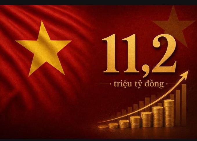 A graphic shows the Vietnamese flag alongside the figure '11,2 triệu tỷ đồng' (11.2 trillion dong) with an upward arrow and stacks of coins, suggesting economic growth.