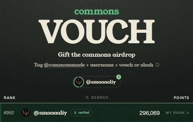 The screenshot shows the @commonsmade "VOUCH" leaderboard page where user @smaaadiy is ranked #992 with 296,069 points and has an "X verified" badge, illustrating the vouching platform referenced in the post about boosting airdrop leaderboard rankings.