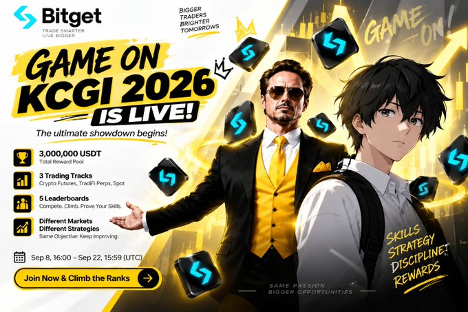 A promotional banner for 'Bitget' featuring an anime character and Tony Stark in a yellow vest, advertising 'GAME ON KCGI 2026 IS LIVE!' with a 3,000,000 USDT prize pool.