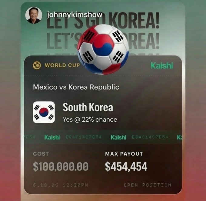 The image features a soccer ball with Asian design elements, specifically South Korean text that reads "South Korea". There are also words such as Mexico over Korea and World Cup on the screen of an iPhone display. The context of this post seems to be related to a money transfer for a charity event. A message indicates there's a maximum payment limit of $1,000,00 and the person who contributed is Kalleksi.