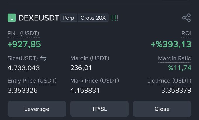 A cryptocurrency trading position screen showing a DEXEUSDT perpetual long trade with a PNL of +927.85 USDT, ROI of +393.13%, and leverage buttons.