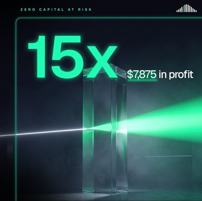 A dramatic promotional graphic with neon green text reading "15x" and "$7,875 in profit" alongside "ZERO CAPITAL AT RISK," featuring a glowing green light beam passing through a transparent glass prism in a dark setting.