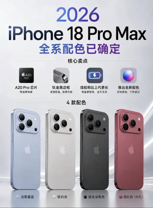 A promotional graphic for the 2026 iPhone 18 Pro Max showcasing four color options (浅雾霾蓝/银白色/哑光深黑色/酒红色) with key features including the A20 Pro chip, titanium frame, and extended battery life.