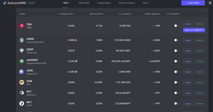 The image shows a screenshot of a cryptocurrency trading platform called JustLend DAO, which is designed for supply mining phase 2. The platform displays information about the available cryptocurrencies being mined by its users. There are eight different cryptocurrencies represented on the screen, including Bitcoin, Ethereum, and Litecoin. Each of these virtual tokens is listed with their corresponding quantities in terms of Bitcoin and Ether, alongside any associated rewards or incentives.

The text above the image provides a description of the current phase of mining activity within JustLend DAO, highlighting the focus on what is currently being mined by its users as well as details about the rewards and incentives involved.