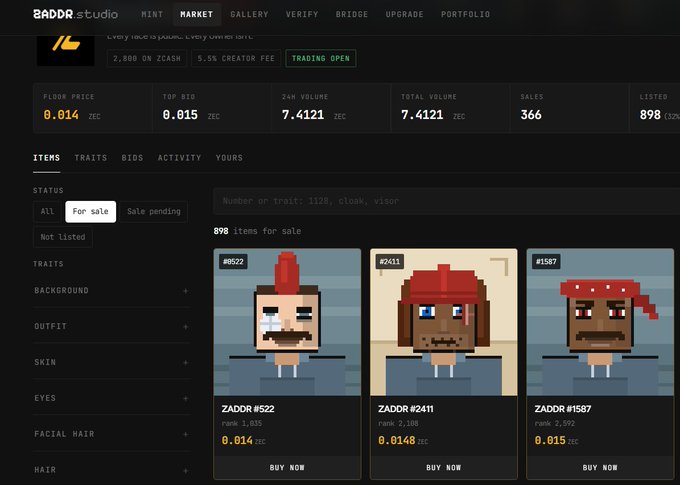 Screenshot of the ZADDR studio marketplace on Zcash displaying NFT items for sale, including pixel-art character cards (#0522, #2411, #1587) with prices in ZEC and a floor price of 0.014 ZEC.