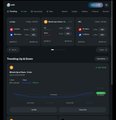 The image shows a dark-themed analytics dashboard for the World (WLD) token, displaying price metrics with a key "Market Cap" figure around $1.6B and a "Total Fees" line chart tracking activity over time. The dashboard visually reinforces the post's call to action for trading and earning with World.xyz by showing real-time performance data for the WLD token.