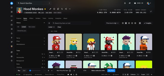 A screenshot of the OpenSea NFT marketplace displaying the 'Hood Monkes' collection page, showing pixelated character avatars with floor prices ranging around 0.0013 ETH.