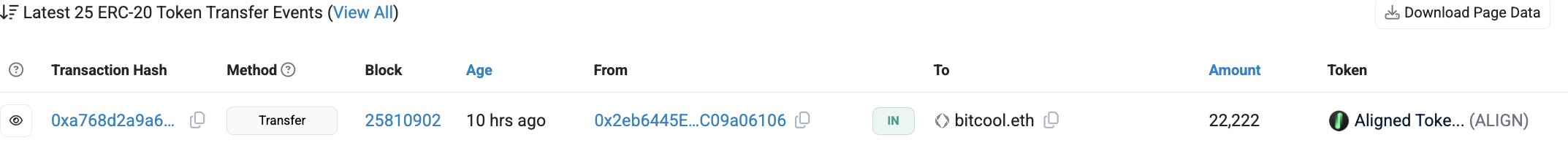 A screenshot of the latest ERC-20 token transfer on Etherscan showing a "Transfer" of 22,222 Aligned Token (ALIGN) sent to address "bitcool.eth" from "0x2eb6445E...c09a06106" 10 hours ago in block 25810902, confirming the receipt of the ALIGN token rewards mentioned in the post.