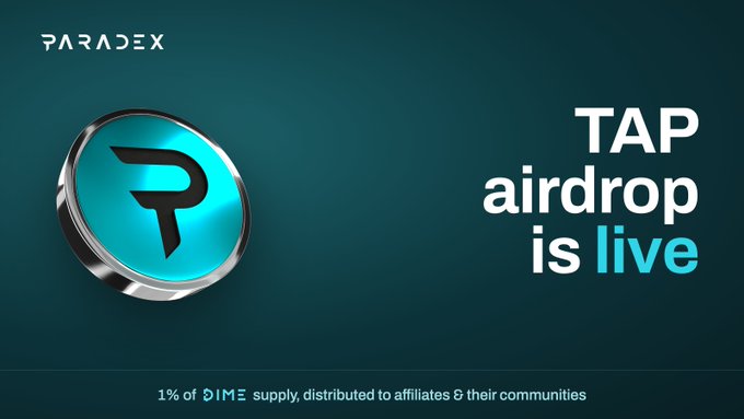 The Paradex logo and a coin are featured alongside the text "TAP airdrop is live," announcing a distribution of 1% of $DIME supply to affiliates and their communities. This visually supports the announcement of the ongoing TAP airdrop.