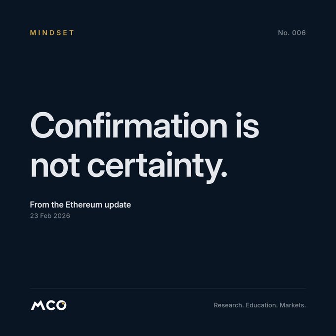 A dark navy graphic by MCO Research featuring the headline "Confirmation is not certainty" under the "MINDSET" series (No. 006), sourced from their Ethereum update dated 23 Feb 2026. The minimalist design visually echoes the message by presenting a bold statement of epistemic caution—reminding viewers that seeing confirming evidence for a thesis still falls short of proven truth.