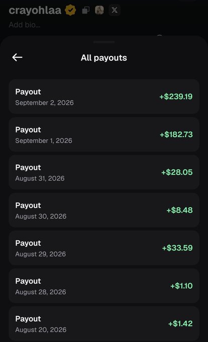 A screenshot of a social media profile's 'All payouts' page showing various daily earnings, with recent payouts including +$239.19 on September 2, 2026 and +$182.73 on September 1, 2026.