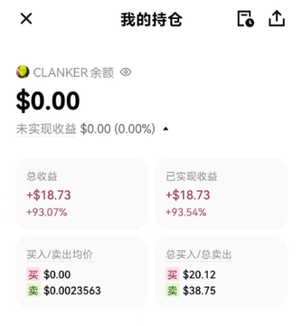 The image shows a Robinhood portfolio page titled "我的持仓" (My Holdings) displaying the user's CLANKER token position with a current balance of $0.00 (sold out), total returns of +$18.73 (+93.07%), and buy/sell prices of $0.0023563 and $38.75 respectively—reflecting the user's tendency to sell quickly and take profits, as mentioned in the post about not being able to hold onto gains in Robinhood's meme tokens.