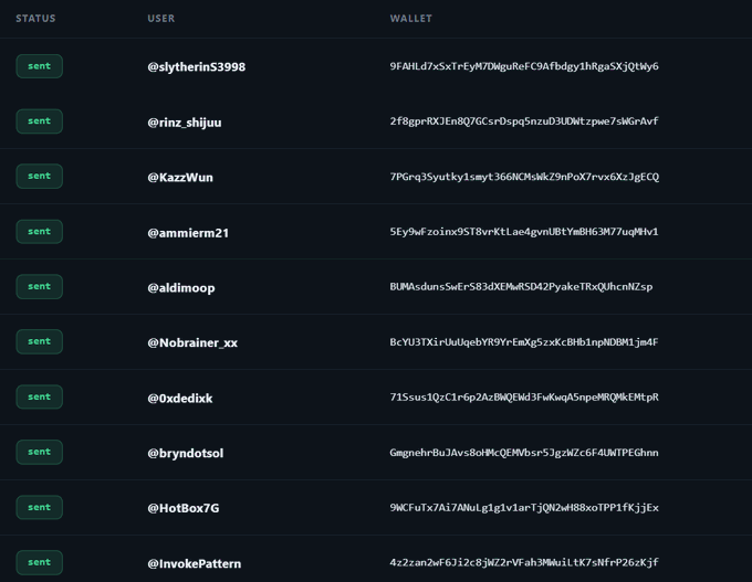 A table displaying transaction status with usernames (e.g., @slytherin53998, @rinz_shijuu, @KazzWun) and their corresponding cryptocurrency wallet addresses, all marked as 'sent'.