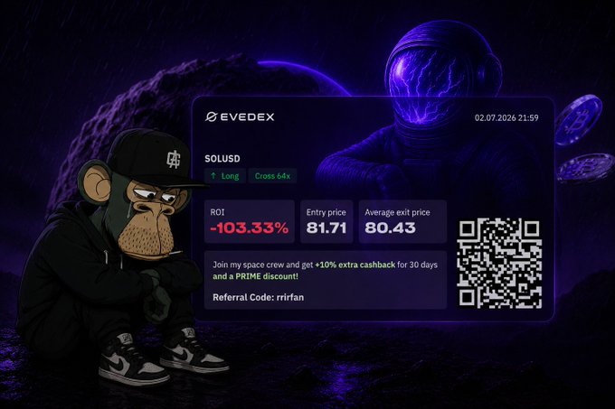 Evedex trading card showing a SOLUSD Long position closed with -103.33% ROI, entry price 81.71, average exit price 80.43, referral code 'rrifan', featuring a cartoon ape and astronaut graphic.