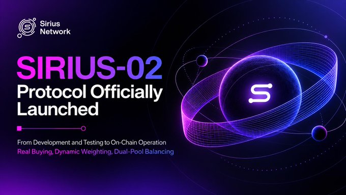 A promotional graphic from Sirius Network announces the official launch of the SIRIUS-02 Protocol, featuring a purple and blue cosmic design with a stylized "S" logo surrounded by orbital rings. The image highlights key features including "Real Buying, Dynamic Weighting, Dual-Pool Balancing" as the protocol transitions from development to on-chain operation.