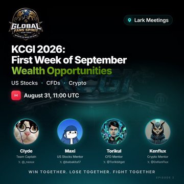 Promotional poster for 'KCGI 2026: First Week of September Wealth Opportunities' on Global Fans Spin, featuring US Stocks, CFDs, and Crypto on August 31 at 11:00 UTC, with speakers Clyde (Team Captain), Maxi, Torikul, and Kenflux.
