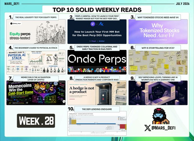 A "TOP 10 SOLID WEEKLY READS" collage for July 2026 by @MARS_DEFI, featuring article thumbnails about equity perps, PerpX, tokenized stocks, physical AI stack, Ondo Perps, VCs, memecoins, hedge prediction markets, self-improving AI loops, and DeFi lending endgame.