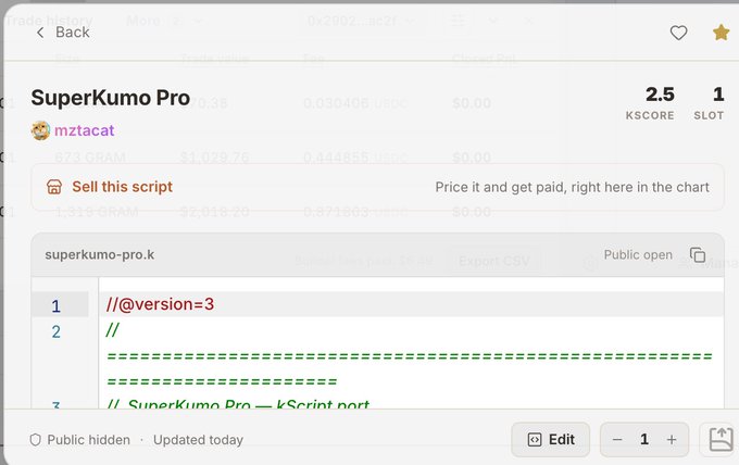 A screenshot of a trading script platform showing 'SuperKumo Pro' by 'mztacat' with a KSCORE of 2.5 and 1 slot, displaying the beginning of a Pine script code.