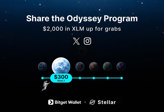 The image shows a poster with a blue background featuring a white planet, which appears to be Earth. The poster has text that reads "share the Odyssey Program" and offers rewards for participating in an online contest. It also includes a link to a website where one can enter their name and information to join the contest.