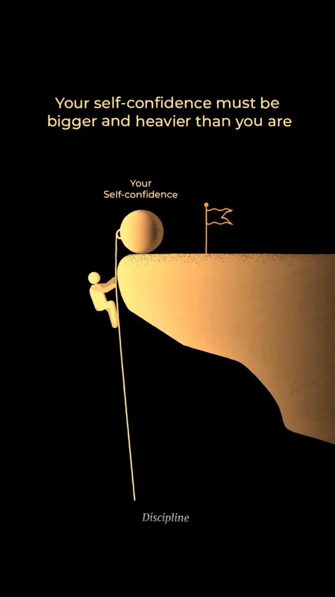 A motivational graphic with the text 'Your self-confidence must be bigger and heavier than you are,' depicting a figure climbing a pole labeled 'Discipline' to reach a golden ball labeled 'Your Self-confidence' near a flag.