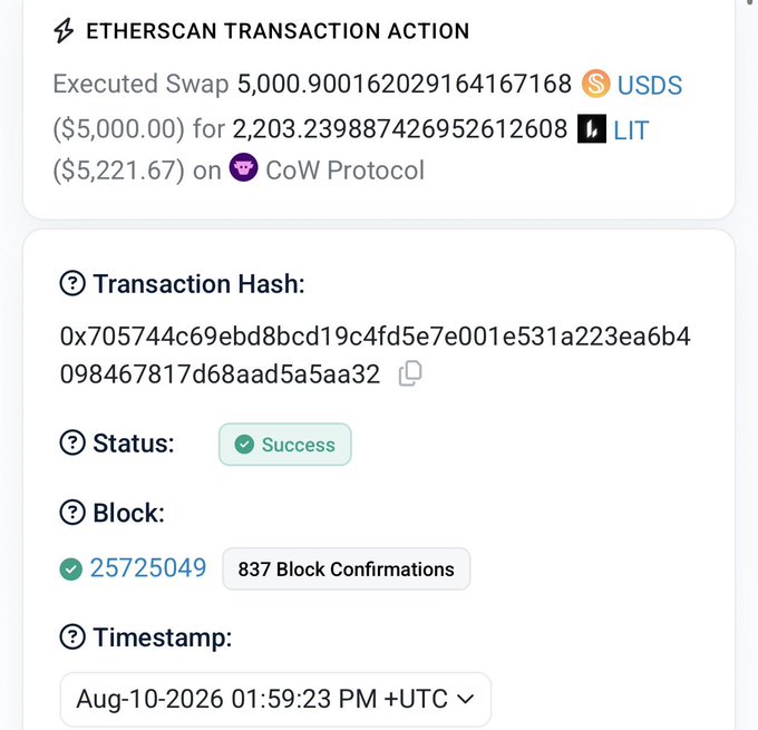 An Etherscan transaction action showing a successful swap of 5,000.90 USDS ($5,000.00) for 2,203.24 LIT ($5,221.67) on CoW Protocol, timestamped Aug-10-2026.