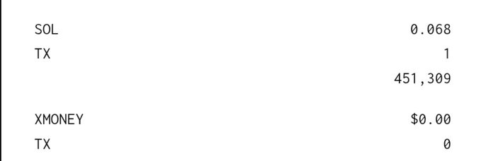 A simple text display shows account balances: 'SOL 0.068', 'TX 1', a number '451,309', 'XMONEY $0.00', and 'TX 0'.