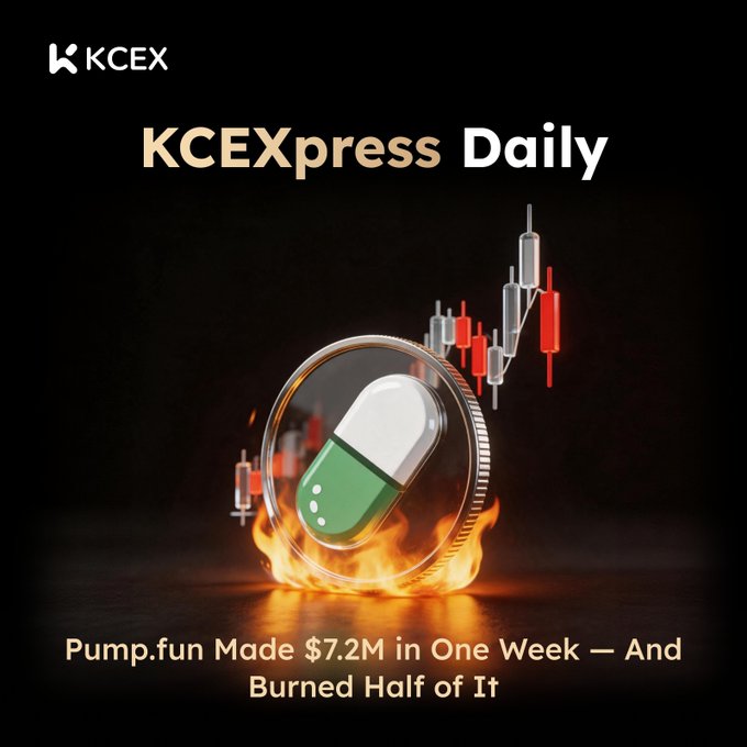 A KCEXpress Daily promotional graphic featuring a pill and coin engulfed in flames with candlestick charts, headlined 'Pump.fun Made $7.2M in One Week — And Burned Half of It.'