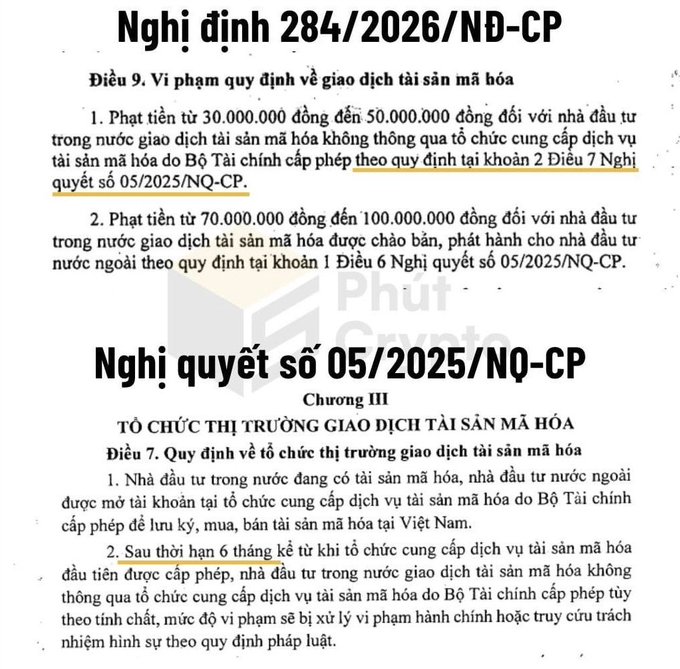 A document in Vietnamese titled 'Nghị định 284/2026/NĐ-CP' detailing fines for cryptocurrency transactions, alongside 'Nghị quyết số 05/2025/NQ-CP' regarding crypto asset trading organizations.