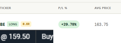 A stock trading interface displays a long position in $BE with a P/L of +29.78%, an average price of 163.75, and a 0.6R risk-to-reward ratio alongside a buy order at 159.50. This aligns with the post announcing a 30% gain on a $BE position, linking the visible portfolio data to the live transparency update claim.