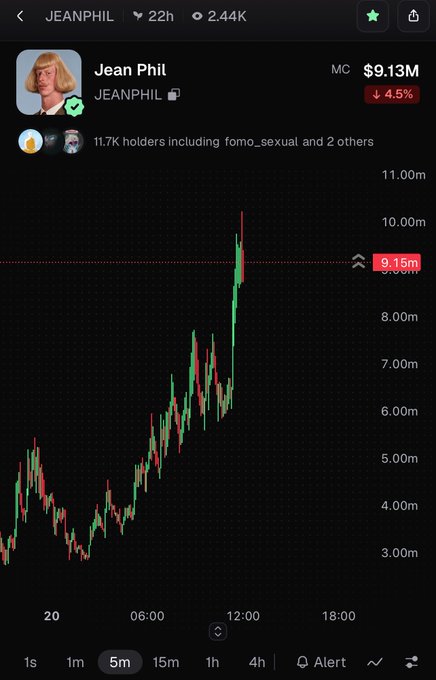 A mobile chart view of the JEANPHIL token showing a market cap of $9.13M with a strong upward price movement on a 5-minute timeframe, displayed by user JEANPHIL.