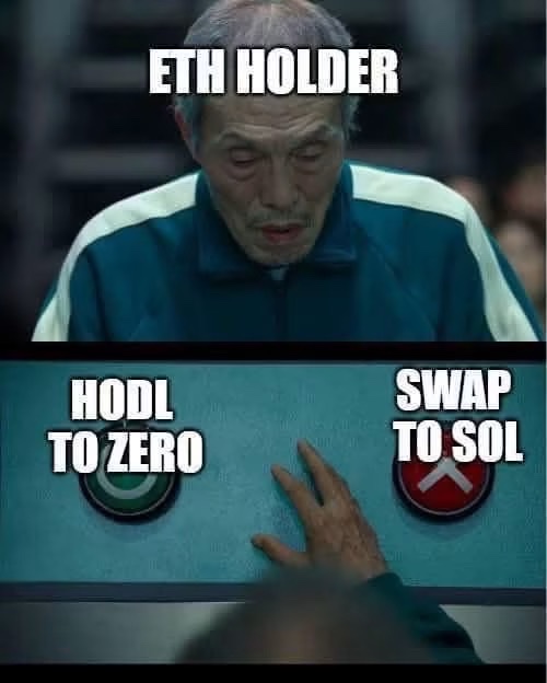 A meme using a Squid Game scene to depict an ETH holder's dilemma, choosing between "HODL TO ZERO" (green circle) or "SWAP TO SOL" (red X), highlighting the decision between holding onto Ethereum or switching to Solana.
