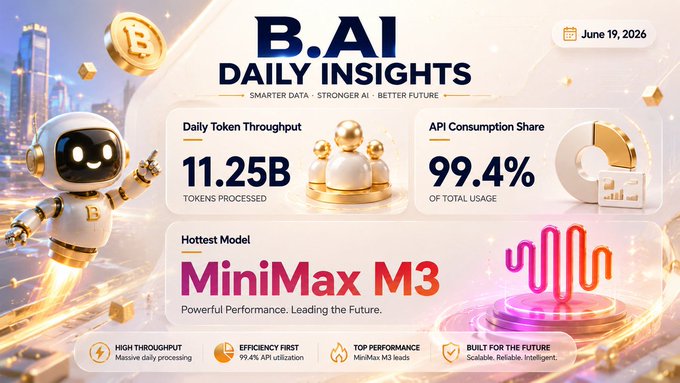The image features a poster for B.AI daily insights, which includes a robot character and various statistics about the company's performance. The poster also displays a logo of a robot with the text "B.AI Đàn không lý mỗi ngày được 11,25 tỷ B.AI là một dự án có những bước phát triển vượt bậc với các điểm đáng chú ý sau:". The poster is displayed on a white background, and the text "Hot Quân không lý mỗi ngày được 11,25 tỷ B.AI là một dự án có những bước phát triển vượt bậc với các điểm đáng chú ý sau:".