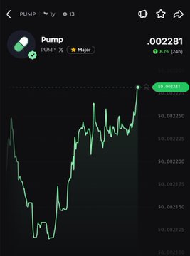 A mobile crypto trading chart shows the token "Pump" ($PUMP) with a current price of .002281, up 8.1% in 24 hours, featuring a green candlestick graph with a visible "PUMP IT" button on a dark interface.