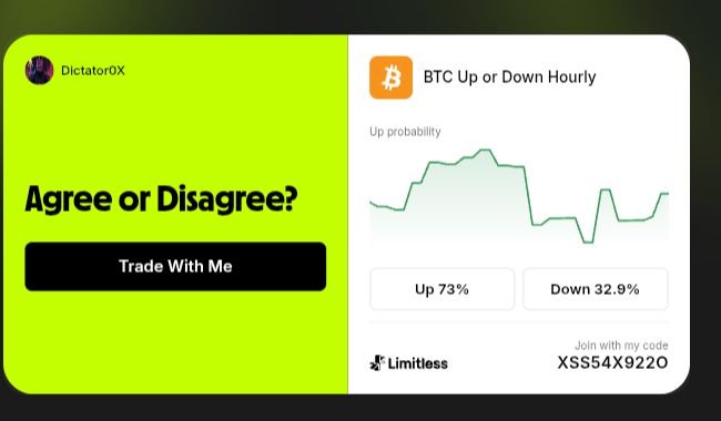 A split-screen graphic showing 'Agree or Disagree?' with a 'Trade With Me' button by Dictator0X, alongside a 'BTC Up or Down Hourly' chart from Limitless showing Up 73% and Down 32.9%, with code XSS54X9220.