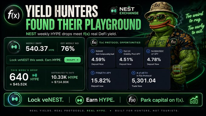 A promotional graphic titled 'YIELD HUNTERS FOUND THEIR PLAYGROUND' featuring NEST Exchange and f(x) Protocol DeFi yields, showing weekly HYPE drops, ROI percentages, and a frog mascot in a hawaiian shirt.